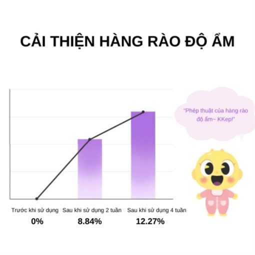 Goldbee- Sữa dưỡng ẩm Thuần Chay (da nhạy cảm) Soybebe 300ml - Hình ảnh 5